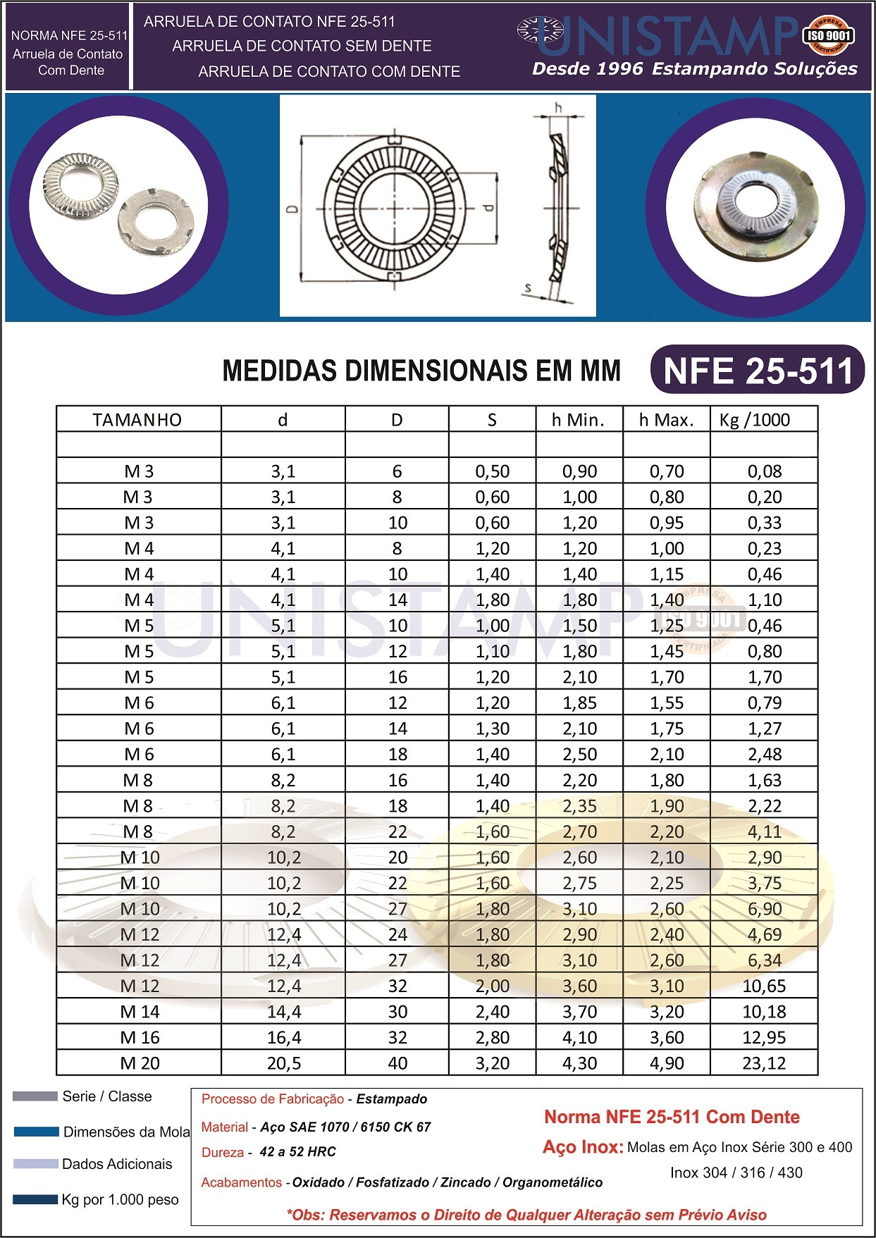 NFE 25511 Arruela de Contato Catalogo Dimensional com Dente
